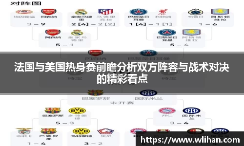 法国与美国热身赛前瞻分析双方阵容与战术对决的精彩看点